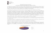 Instituto Nacional de Saludsimposiovirologia.ins.gov.co/lineas-de-accion/Red... · 2012-09-20 · de toma de muestras y microscopia, ... resultados y Recomendaciones de manejo para