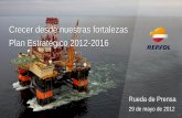 Crecer desde nuestras fortalezas Plan Estratégico 2012 … corporativos Hitos en los (Bolivia)negocios de Repsol Hitos externos Descubrimientos Descubrimiento Kinteroni y Huacaya