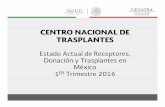CENTRO NACIONAL DE TRASPLANTES - gob.mxcenatra.salud.gob.mx/descargas/contenido/trasplante/1er_trimestre... · 13 10 8 8 6 5 4 3 3 2 2 1 1. trasplantedecÓrneatotal,origennacionaleimportada,
