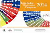 Datos tomados de Preconteo- RNEC - MOE - Misión de ... · Senadores 2010 Senadores 2014 Variación % 2010 -2014 Variación nominal 2010 -2014 Número de ... Norte de Santander 1.047.940