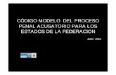 CÓDIGO MODELO DEL PROCESO PENAL …moodle2.unid.edu.mx/dts_cursos_mdl/pos/DP/ELO/AM/06/Codigo_mo… · MOMENTO PARA COMPARECER: 1. ... FASE ORAL DE LA AUDIENCIA INTERMEDIA DESARROLLO