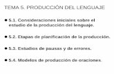 l5.1. Consideraciones iniciales sobre el estudio de la ...mrgarcia/T5Leng_08_09.pdf · TEMA 5. PRODUCCIÓN DEL LENGUAJE l5.1.Consideraciones iniciales sobre el estudio de la producción