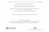 “ÁRBOLES DE DECISION”ciat-library.ciat.cgiar.org/Articulos_Ciat/Manual_Ar...Herramienta “Arboles de Decisión”: Alternativas de Uso de la Tierra para los Llanos Orientales
