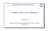 TEORÍA CLÁSICA DE LAMINADOS - — OCW - UC3Mocw.uc3m.es/historico/elasticidad-y-resistencia-ii/...RIGIDEZ EN EL PLANO DE LAMINADOS SIMETRICOS El material compuesto presenta un comportamiento