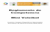 Reglamento de Competencia Mini Voleibolhistorico.conade.gob.mx/Documentos/Eventos/Eventos_Nacionales/iv... · Reglamento de Competencia -MINI VOLEIBOL- - 2 - ÍNDICE NOMBRE PÁGINA