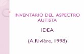 IDEA (A.Rivière, 1998) - blocs.xtec.catblocs.xtec.cat/cctgdteascg/files/2011/12/IDEA-inventario-del... · IDEA Objetivo: Evaluar doce dimensiones características de personas con