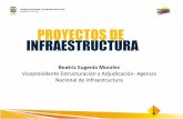 PROYECTOS DE INFRAESTRUCTURA - LarrainVial Chile · CONTENIDOO 1. Marco institucional de las APP en infraestructura de transporte 2. Objetivos gubernamentales y niveles de inversión