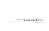 Departamento de Teoría y Análisis Informe anual, año 2012 · Procesos y estructuras territoriales ... Martínez Durán ... González Aragón Castellanos Jorge González Pozo Alberto