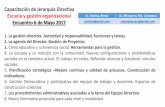 Presentación de PowerPoint - Guaymallén - Mendoza · Escuela y gestión organizacional ... •Cada una de éstas se asocia con un término en ... •Puede ser abierta o flexible,