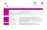 HORARIO EIDA 2017definitivo - Publicación de Páginas … · 2017-05-29 · Coordinadora de la Comisión de Investigación del Depto. de Educación: Margarita I. Asensio Pastor Comité