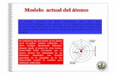 El modelo atómico de Bohr funcionaba muy bien para … actual de átomo.pdf · Enseñanza-Aprendizaje La excentricidad de la órbita dio lugar a un nuevo número cuántico: el número