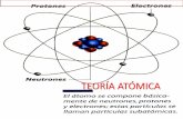TEORÍA ATÓMICA - s729a93a0c2d590fd.jimcontent.com · Aprendizajes esperados • Diferenciar los distintos modelos atómicos. • Definir términos y conceptos utilizados en teoría