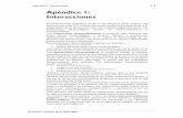 Apéndice 1: Interacciones - WHO archivesarchives.who.int/eml/wmf/2004/Spanish/pdf/APEN-1.pdf · interacciones farmacológicas pueden ser farmacodinámicas o farmacocinéticas. Las