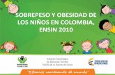 SOBREPESO Y OBESIDAD DE LOS NIÑOS EN …angelicalozano.com/wp-content/uploads/2015/09/03-Presentación... · obesidad (imc) en niÑos menores de cinco aÑos por edades simples 2005