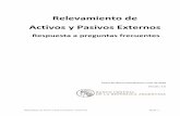 Relevamiento de Activos y Pasivos Externos - bcra.gov.ar .Relevamiento de Activos y Pasivos Externos