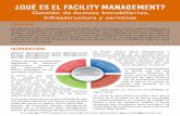 RESUMEN - pmm-bs.compmm-bs.com/wp-content/uploads/2016/03/Aticulo-facility.pdf · los años, el Facility Management ha ido creciendo como un campo de negocio y también como una disciplina