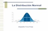La Distribución Normal - UniversidadFinanciera.mx · It d ióIntroducción Una de las herramientas de mayor uso en las empresas es la utilización de la curva normal para describir