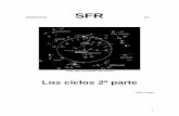 SFR - rombo.orgrombo.org/.../uploads/2015/09/SFR-33-Los-Ciclos-Segunda-Parte.pdf · Joan Puget. 2 INTRODUCCION ... El esquema teórico básico, podría seguir la forma de un árbol