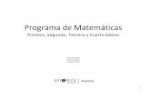 Programa de Matemáticas - educandojuntos.cl · Bárbara Streeter es educadora de párvulos de la Universidad ... 9. Aspectos importantes ... El libro favorece la práctica profunda