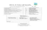 BOLETIN OFICIAL - comodoro.gov.ar 0063-2017..pdf · RESOLUCION Nº29/17 T.C.M ... Articulo 3º Remitir al Tribunal de Cuentas de la Provincia del Chubut copia certificada de los informes