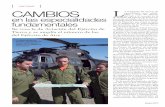 nacional CAMBIOS L - defensa.gob.es · Instrucción en un Mirage F1, en la Academia Básica del Aire, actividad que se asignará a la nueva especialidad de Mantenimiento Aeronáutico.