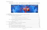 IES Berenguela de Castilla Anatomía Aplicada 1º … · Por tanto, se puede decir que el aparato circulatorio realiza una función de transporte, ... tubos, los vasos sanguíneos