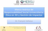 Marco teórico de la Responsabilidad Social: Ética en 3D y ...omersu.org/wp-content/uploads/2015/05/Marco-teorico-RS-etica-3D.pdf · Etica Auto-regulación no programada: ... Responsabilidad