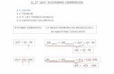 W E E U Q ∆ cinética - Universidad Autónoma de Madrid · 3_1ª ley: sistemas cerrados 3.1 calor. 3.2 trabajo. 3.3 1ª ley termodinamica. 3.4 capacidad calorÍfica. sistema cerrados: