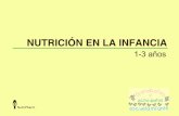 NUTRICIÓN EN LA INFANCIA - nutripharmonline.com · Aparecen las preferencias y aversiones alimentarias – Son parte de su ... Explorar y probar forma parte del desarrollo normal