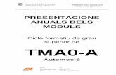 TMA0-A - Institut Pere Martell · EDITEX Circuits de transmissió i frenada. Ed. EDITEX Circuitos de fluidos, suspensión y dirección. José Manuel Alonso Pérez. Edt. PARANINFO