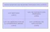 BLOQUE I: ASPECTOS EPISTEMOLÓGICOS Y … · LA LEY MOYANO (1857) • Intentaba solucionar el problema de España, poblada por quince millones de habitantes, con el setenta y cinco