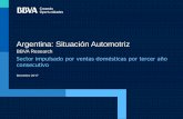 Argentina: Situación Automotriz - BBVA Research · PDF fileimpactó también en el mercado de usados, ... (vs. 23 en 2016) ... BBVA Research y CIF –Universidad Di Tella 0 20 40