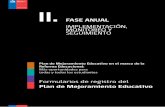FASE ANUAL - ww2.educarchile.clww2.educarchile.cl/.../implementacion_intervenible_2016.pdf · FASE ANUAL 1 Plan de Mejoramiento Educativo en el marco de la Reforma Educacional: ...