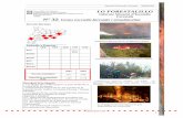Divisió Operativa Informe Situació d’Incendis GRAF . … · Tipus: Incendi d’onada de sud, en concret tipus S2 (conques internes i prelitorals). ... 4-5 dies. Hi haurà una