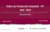 Presentación Índice de Producción Industrial -IPI ... · Variación y contribución anual del índice de producción industrial por sectores industriales ... electricidad y gas