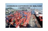 I SEM 2013 - cccartagena.org.co · C.I. CURTIEMBRES MATTEUCCI LTDA. 6.373.924 0,3% C.I. OCEANOS S.A ... Las exportaciones Colombianas a Guatemala aumentaron un 489% enelprimersemestre