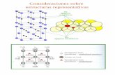 Consideraciones sobre estructuras representativasdepa.fquim.unam.mx/amyd/archivero/Tema_4_19621.pdf · octaedricos (arreglo ordenado de mallas) TiO 2 (Anatasa) CaCl 2 TiO 2 (Rutilo)
