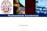 Fluctuaciones Económicas - rcuela.netrcuela.net/docs/Docencia/UNI/Diapositiva-07.pdf · oferta agregada. Es el nivel de producción asociado a la tasa de desempleo que no produce