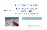 SALTAR CON RED EN LA ESCUELA INFANTILredes.cepcordoba.org/.../content/0/El_universo_de_las_palabras.pdf · ·Medios de comunicación e información, y ... ·Propiedades de los objetos:
