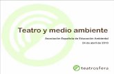 Asociación Española de Educación Ambiental 24 de abril de …ae-ea.es/wp-content/uploads/2016/07/Teatro-y-Medio... · 2016-08-05 · La recreación de personajes y la representación