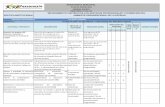 POLITICA INSTITUCIONAL AMBIENTE … de Accion 2014(1).pdf · COPASO Definición y ejecución del cronograma de reuniones y actividades del COPASO 2 reuniones anuales No de actividades