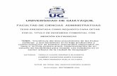 UNIVERSIDAD DE GUAYAQUIL - repositorio.ug.edu.ecrepositorio.ug.edu.ec/bitstream/redug/10454/1/TESIS... · CONOCIMIENTOS PARA PODER DESARROLLAR ESTE PROYECTO. A LA UNIVERSIDAD DE GUAYAQUIL,