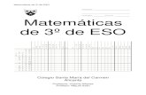 Matemáticas de 3º de ESO · Matemáticas de 3º de ESO Matemáticas de 3º de ESO Colegio Santa María del Carmen Alicante ... Criterios de evaluación para Tercero de ESO 1.