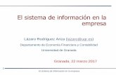El sistema de información en la empresa - cef-ugr.orgcef-ugr.org/wp-content/uploads/2017/03/9-Lazaro-Rodriguez-Ariza.pdf · evidencia la falta de transparencia, en su caso turbia,