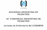 SOCIEDAD ARGENTINA DE PEDIATRÍA CONGRESO … 26-9/lic_Bee... · autorregulacion del FSC, ... “Datos que nos permiten prevenir y evitar la lesión cerebral ... * En CPAP / PEEP