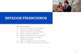 ESTADOS FINANCIEROS - CEMEX | Building a better … · Las notas adjuntas son parte de estos estados financieros consolidados. [45] Años terminados el 31 de diciembre de Notas 2013