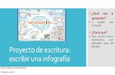 Proyecto de escritura: escribir una infografía - … · Proyecto de escritura: escribir una infografía Miss Valeria Huerta Reyes Octavos 2016 ¿Qué vas a aprender? A escribir una