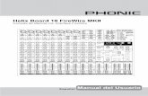Helix Board 18 FireWire MKII - c3.zzounds.com · que le des un vistazo a todo el manual (te felicitamos ... Cuando se conecta un dispositivo monoaural en las entradas AUX 1 y 2, simplemente
