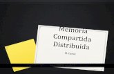 Memoria Compartida Distribuida - sophia.javeriana.edu.comcuriel/Memoria Compartida... · reducir el tráfico de red. ... Modelos de Consistencia de la Memoria 0La principal interrogante