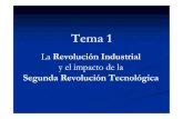 La Revolución Industrial - RUA: Principal · Cambios tecnológicos en todas las actividades, ... Se convierte en una potencia industrial en la ... Químicos Acero Nuevos materiales